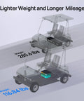 Comparison of golf cart weights with Beefy 48V 50Ah LiFePO4 Battery With Metal Case Built In 50A BMS vs. standard model.