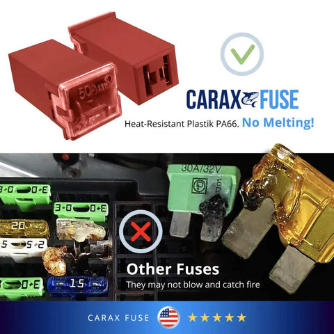 Glow When Blown LED Auto Fuse Kit premium fuse with heat-resistant plastic and comparison to other fuses.