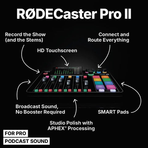 All In One Podcast And Streaming Studio For Creators With Built In Mixer And USB Audio Interface, close-up showing touchscreen and pads.