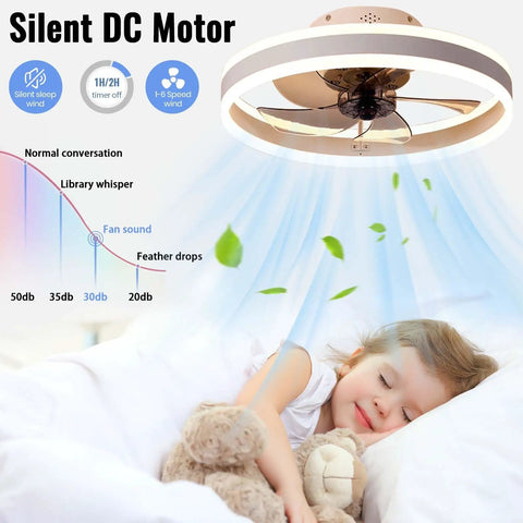 Modern Enclosed Ceiling Fan With Light White Finish 19.7 Inch Flush Mount Low Profile Fan Dimmable 3 Color LED 6 Speeds Safe Enclosed Blades Perfect For Kids Rooms Kitchen Bathroom Bedroom installed in a child's room.
