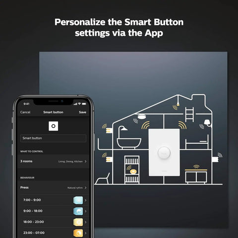 Wireless Smart Light Switch Button Battery Powered And Portable White Remote and smartphone interface display for setup