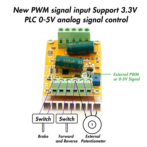 Beast 300W 3 Phase PWM DC Brushless Motor Speed Controller Sensorless for Hall Free Motors top view connections details