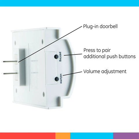 Wireless Doorbell Kit With Plug In Receiver And Button 150 Ft Range Four Volume Levels Two Melodies Ding Dong Westminster Easy Setup For Classrooms White Ideal For Busy Classrooms And Small Offices