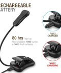 Clip-On Reading Light for Books in Bed, Car and Travel, 3000K Warm LED, showing rechargeable battery and charging status