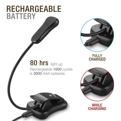 Clip-On Reading Light for Books in Bed, Car and Travel, 3000K Warm LED, showing rechargeable battery and charging status