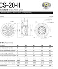 Technical diagram and specifications of Harmonic Drive CSF20II Strain Wave Gear Reducer for Automation Robots with zero backlash and high torque.
