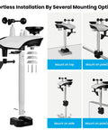 All In One Indoor Outdoor Weather Station With Rain Gauge And Wind Speed, shown with various mounting options.