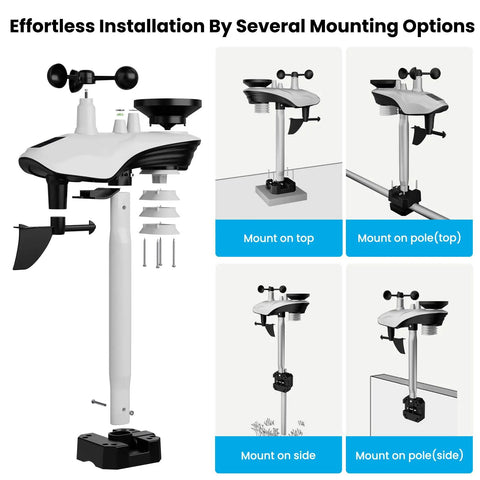 All In One Indoor Outdoor Weather Station With Rain Gauge And Wind Speed, shown with various mounting options.