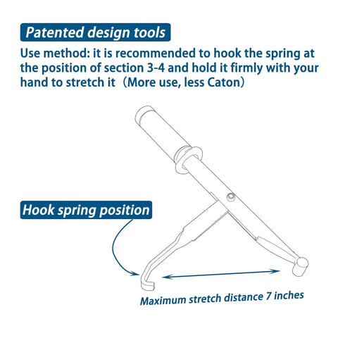 Top Access Universal Upholstery Spring Stretcher Lever Kit Slick Tool for Sofa and Recliner Repair, showing hook spring position and max stretch distance.