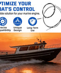 Boat on water with focus on 12ft Throttle Shift Remote Control Cables For Outboard Motors Fits Johnson Evinrude OMC BRP 1979 To Present