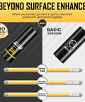 Comparison of pro and basic versions of 3/4 inch sockets with features of lifespan, oil readability, and wear resistance.