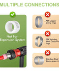Infographic showing compatible connections for 30 Pack PEX A Combo Fittings Set with elbow, tee, coupling, and expansion tool image.