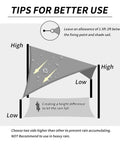 Diagram showing tips for installing Upgrade 12x12 Sun Shade Sail Square Canopy for effective rainwater runoff.