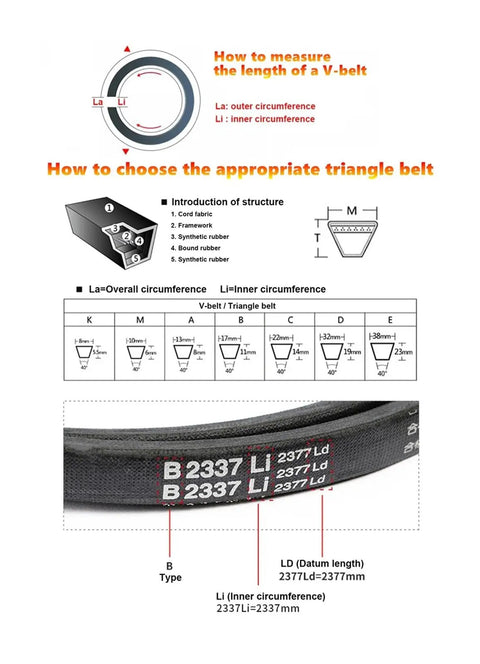 Heavy-Duty Rubber V Belt Type A Drive For Conveyor Systems And Power Transmission, Pro-Grade Belt Strap, Length From 1525 Mm To 2337 Mm, Main Size 2200 Mm, Durable Belt For Machinery, Farm, And Workshop Use. Size guide for B 2337 Li belt measurement