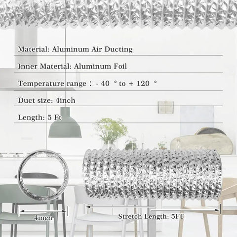 4 Inch 5ft Flexible Dryer Vent Hose Kit With Aluminum Insulated Ducting For Indoor And Outdoor Use, visible on table with materials listed