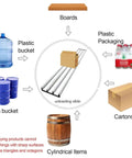 Diagram showing various items suitable for a Heavy Duty Foldable Stainless Steel Conveyor Roller For Warehouse And Truck Trailers With 50cm Unloading Pulley.