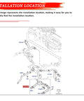 Installation location diagram for Upgraded Aluminum Coolant Water Pipe Kit For Jaguar F Type F Pace XE XF XJ Discovery Range Rover 2010 To 2021.
