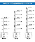 Heavy Duty Stainless Steel Submersible Drainage Pump Rock Solid Build for Basement Sewage Pool Water Transfer diagram showing height and distance metrics.