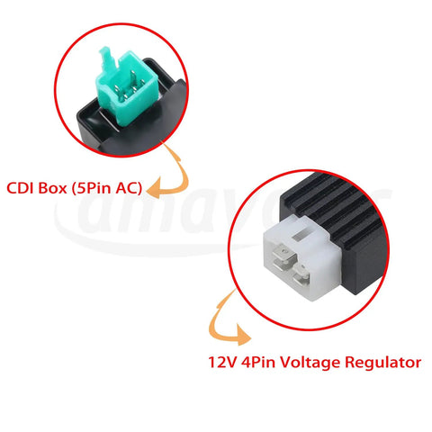 CDI Box 5Pin AC and 12V 4Pin Voltage Regulator from Universal All In One Electric Stator Coil CDI Wiring Harness And Spark Plug Kit For 49cc To 125cc ATVs Go Karts Dirt Bikes Pit Bikes Replacement Parts