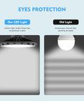 Comparison of 300W UFO LED High Bay Light With 45000 Lumen Output, 5000K Daylight and traditional lighting for eye protection