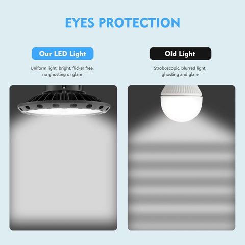 Comparison of 300W UFO LED High Bay Light With 45000 Lumen Output, 5000K Daylight and traditional lighting for eye protection