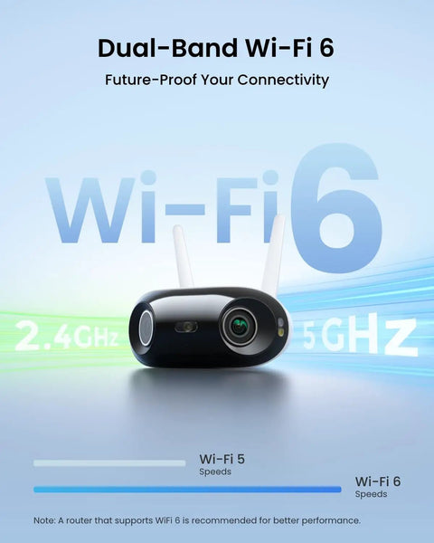 Ultra Wide 180 Degree Dual Lens 4K 8MP Security Camera With Dual Band WiFi 6, highlighting WiFi 6 connectivity feature.