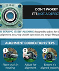 Two Pack Pillow Block Bearing Set With 1.5 Inch Bore Self Aligning Chrome Steel 52100 Square Flange Mounted Bearings