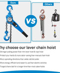 Comparison of Heavy Duty Workhorse Manual Lever Hoist 3300 Lbs Load Capacity with other chain hoists, showing features.