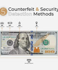Fast Mixed Currency Money Counter That Handles US Dollars Euros Canadian Dollars British Pounds And Mexican Pesos With Quick Counting And 5 Point Counterfeit Detection UV MG IR DD MT DBL HLF CHN S6500 showing counterfeit detection methods.