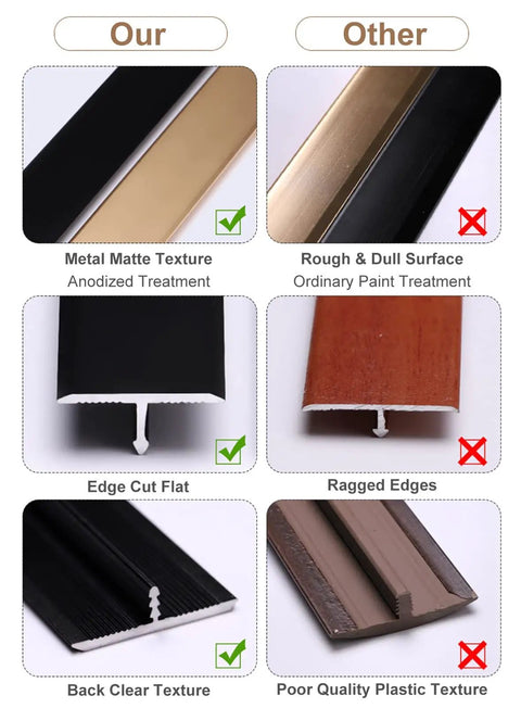Comparison of Rugged Aluminum T Molding Floor Transition Strip 36 Inch By Three Quarter Inch Matte Black Doorway Edge Trim features