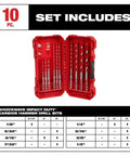 Milwaukee 10-piece Shockwave carbide hammer drill bit set in red case