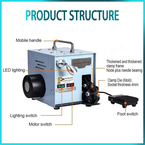 Professional Grade Built Tough Electric Cold Press Terminal Machine With Quick Swap Dies labeled diagram showing structure and features.