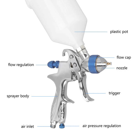 Close-up of Top Shelf Aluminum Alloy Pneumatic Paint Sprayer with 1.4mm Nozzle, showing trigger, nozzle, and flow regulation features.
