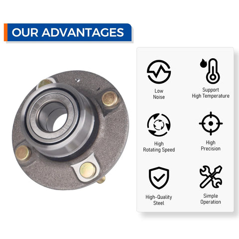 Rear Wheel Bearing Hub Assembly 512194 For Hyundai Elantra 2001 To 2006 And Kia Spectra Spectra5 2005 To 2009, shown with advantages