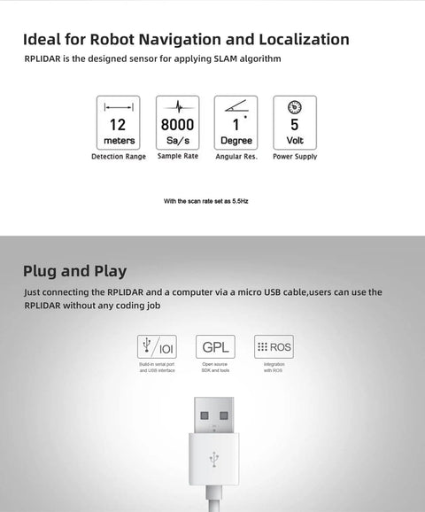 RPLIDAR A2M12 360 Degree Lidar Scanner specs with 12m range, 8000 Sa/s rate, angular res 1 degree, USB setup for robotics.