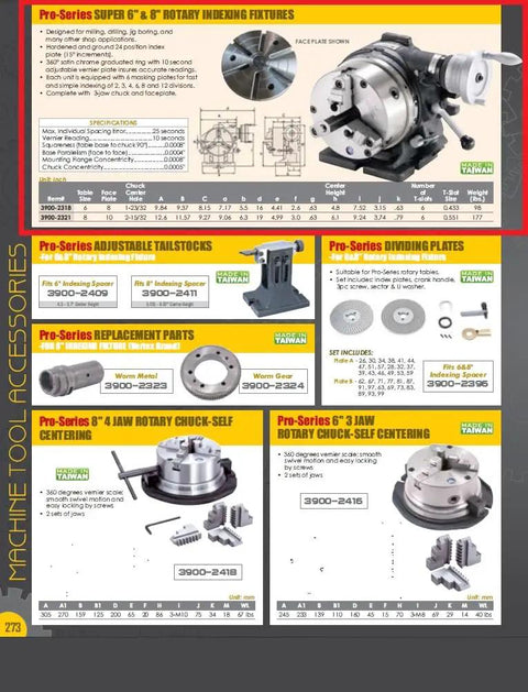 Pro Grade 6-Inch Super Indexing Fixture For Precision Machining, High-Accuracy Indexer Tool For CNC Milling, Rock-Solid Jig For Tight Tolerances And Repeatable Setups, Great Value For Metalworking Shops, 6-inch rotary indexing fixture