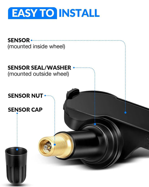 Direct Replacement 315Mhz Tire Pressure Monitoring System Sensor For Gm Trucks Suvs And Cars No Sweat Installation labeled installation parts.