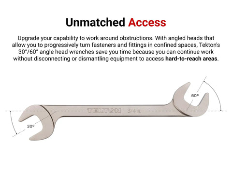 1-1/8 Inch Angle Head Open End Wrench With Dual 30 And 60 Degree Heads For Tight Spaces Greater Coverage And Fewer Blind Spots Beam Position Optimizes Range Of Motion In Confined Areas Model WAE83229