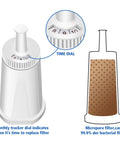 Illustration of Water Filter Replacement For Barista Touch And Oracle Espresso Machines with time dial and micropore filter.