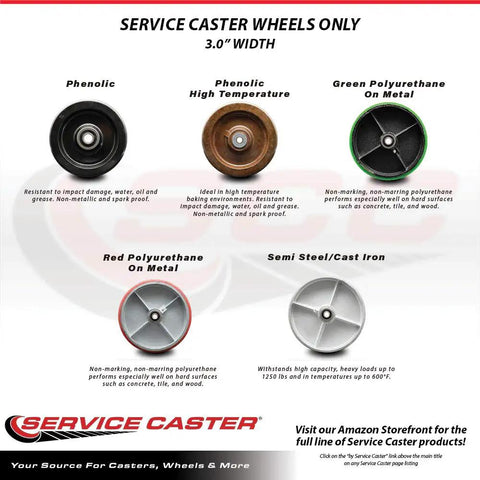 Rock Solid High Temperature Phenolic Caster Wheel Replacement Featuring Precision Roller Bearing And 3 4 Inch Bore Loaded For Heavy Duty 2900 Lbs Industrial Applications