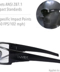 Rock Solid Safety Glasses Five Pack Brown Frame With Sct Reflect Fifty Lens And Antiscratch Coating For Construction Shop Gear Up With Kickin Glare Reduction And Hella Durable Protective Eyewear For Work And Outdoor Adventures side view of impact resistant safety glasses on mannequin