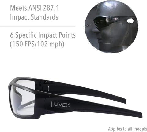 Rock Solid Safety Glasses Five Pack Brown Frame With Sct Reflect Fifty Lens And Antiscratch Coating For Construction Shop Gear Up With Kickin Glare Reduction And Hella Durable Protective Eyewear For Work And Outdoor Adventures side view of impact resistant safety glasses on mannequin
