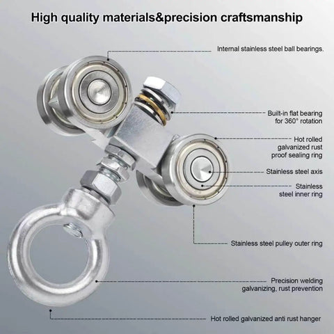 Detailed view of Four Wheel Strut Channel Trolley Hoist With 360 Degree Rotating Bearing Rollers, highlighting stainless steel ball bearings.