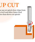 Upcut spiral router bit, 3-flute, 1/2 in shank, cutting into wood block (front view illustration).