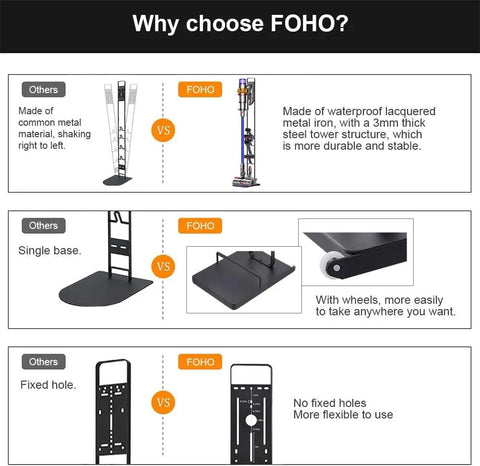Comparison of FOHO vacuum stand for Dyson V-series showing metal structure, base with wheels, and hole-free design.