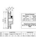 Technical diagram of Single Groove V Belt Pulley 3.75 Inch Outside Diameter 7/8 Inch Bore Cast Iron Motor Pulley For A AX B BX 4L 5L V Belts 1 Groove BK3678 Pulley Built For Heavy Duty Use Durable And Long Lasting with dimensions and specifications.
