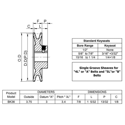 Technical diagram of Single Groove V Belt Pulley 3.75 Inch Outside Diameter 7/8 Inch Bore Cast Iron Motor Pulley For A AX B BX 4L 5L V Belts 1 Groove BK3678 Pulley Built For Heavy Duty Use Durable And Long Lasting with dimensions and specifications.