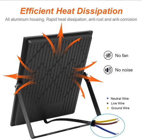 Led Floodlight RGB Ac220V 30W 50W 100W 200W Flood Light Color Changing showcasing efficient heat dissipation design and wiring.