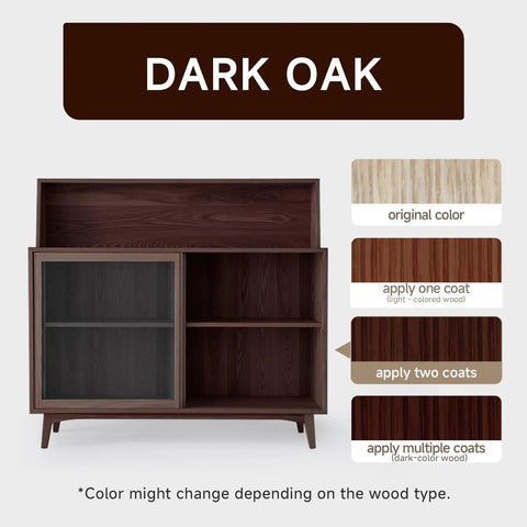 A Super Slick Water Based Wood Stain And Sealer In One Dark Oak Shade with a sample display on furniture finish.