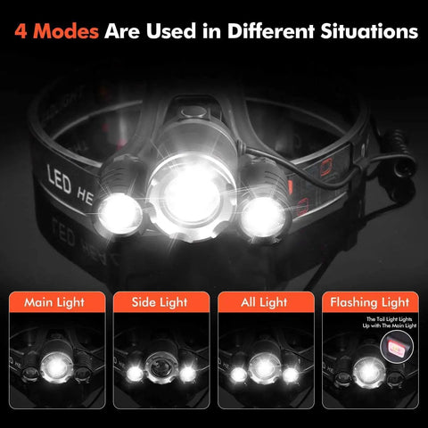 Rechargeable Headlamp 1200 Lumens With Four Modes And Zoomable Beam Beast Mode Bright Waterproof Head Light showing modes